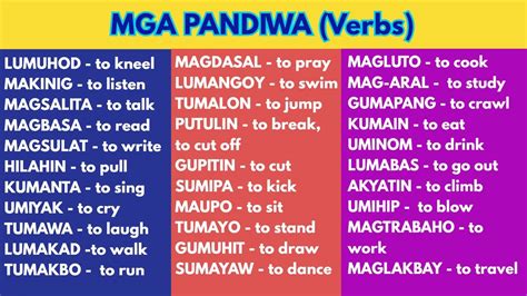 translation from filipino to english|Verb in Tagalog.
